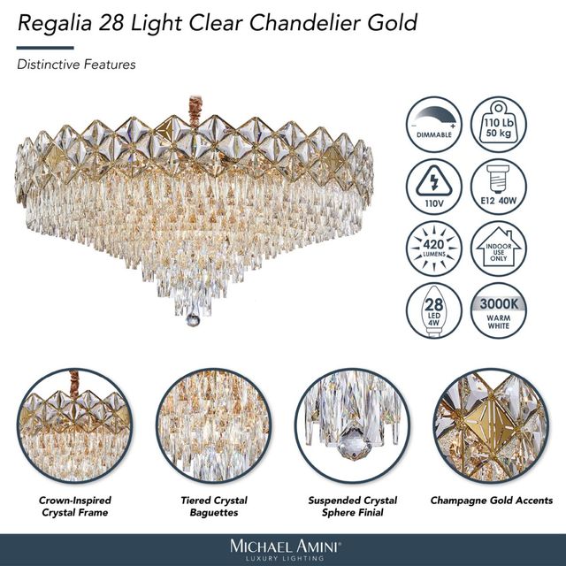 Michael Amini® Regalia Clear/Gold 28-Light Chandelier-3