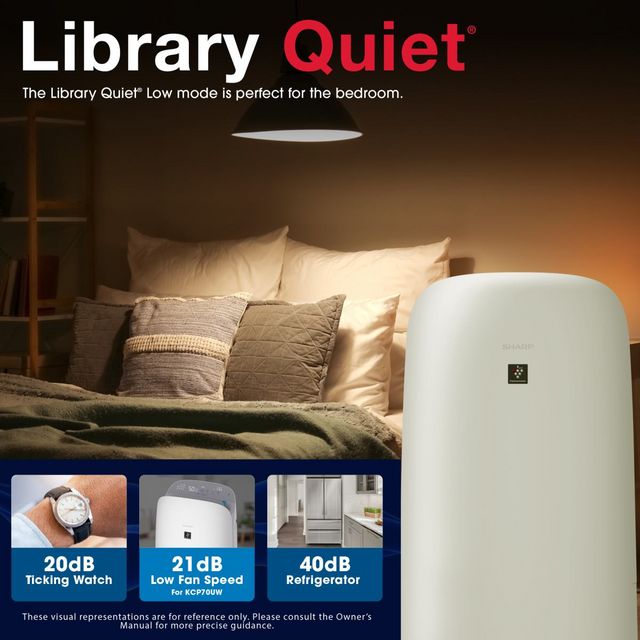 Sharp® White Smart Air Purifier and Humidifier-18