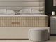 Classic Plush King Mattress-0