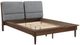 Homelegance® Astrid Gray/Walnut Queen Upholstered Panel Bed-4