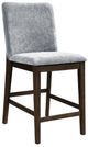 New Classic® Home Furnishings Kody 2-Piece Forest Stone Gray/Walnut Upholstered Counter Stool Set-0