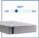 Sealy® Posturepedic® Spring Dantley Innerspring Soft Faux Euro Top Twin Mattress-4