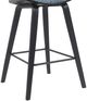 Armen Living Fox 4-Piece Black/Blue Barstool Set-4