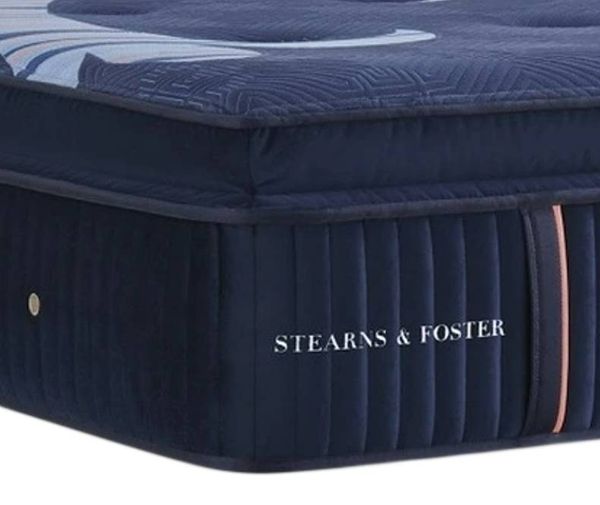A cross-section showing the layers of a pillow top mattress A cross-section showing the layers of a pillow top mattress