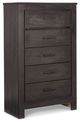 Signature Design by Ashley® Brinxton 6-Piece Charcoal Queen Panel Bed Set-3