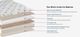 Therapedic® Theraluxe® HD Jackson Wrapped Coil Firm Tight Top Twin XL Mattress-2
