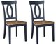 Signature Design by Ashley® Landocken Blue/Brown Dining Side Chair-4