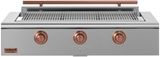 Stainless Steel, Copper