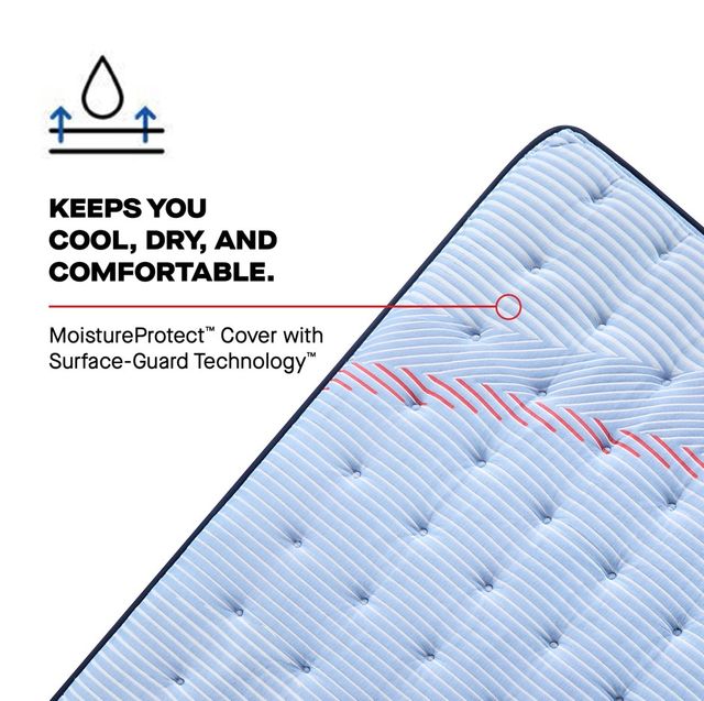 Sealy® Posturepedic® Dudley 14" Wrapped Coil Plush Pillow Top Queen Mattress-3