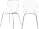 Meridian Furniture Clarion Clear/Chrome Dining Chair-4