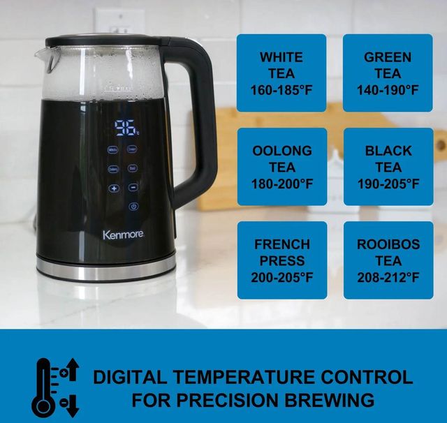 Kenmore® 1.7L Black Double-Walled Glass Electric Kettle-2