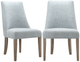 Olliix by Martha Stewart Light Blue Set of 2 Winfield Dining Chairs-4