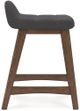Signature Design by Ashley® Lyncott Charcoal Counter Bar Stool-5
