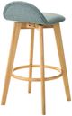 Armen Living Vera 5-Piece Natural/Teal Bar Set-3