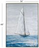 Bassett Mirror Set Sail Wall Art-3