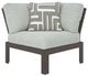 Signature Design by Ashley® Beachloft 4-Piece Black/Gray Aluminum/Fabric Outdoor Modular Sectional-2