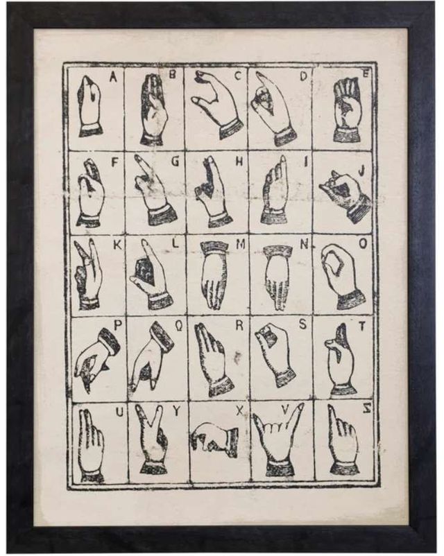 StyleCraft Vintage Sign Language Alphabet Black/Gray Wall Art-0