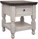 International Furniture Direct Stone Weathered Gray Square End Table with Ivory Antiqued Base-0