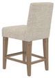 Canadel Customizable Loft 8194 Stool-3