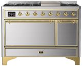 Stainless Steel