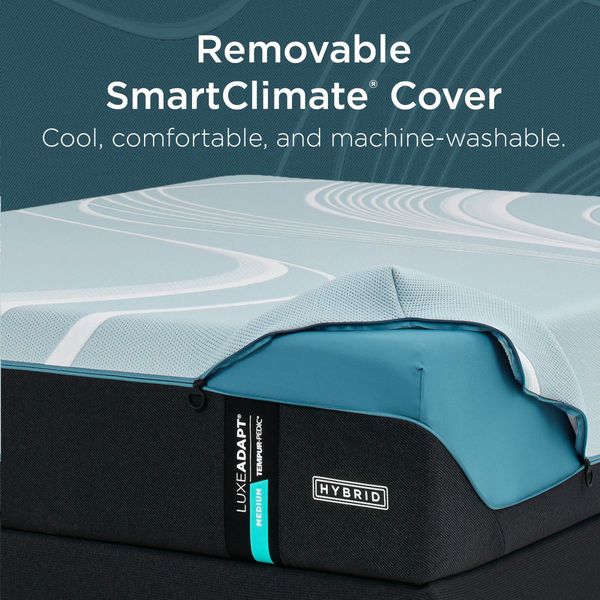 Mattress Airflow and Heat Dispersion Mattress Airflow and Heat Dispersion