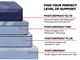 Sealy® Posturepedic® Pro Reno 13" Hybrid Medium Tight Top Queen Mattress-4