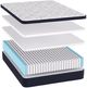 Southerland™ American Sleep® Colten 12.5" Wrapped Coil Plush Euro Top Twin XL Mattress-1
