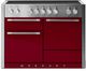 AGA™ Mercury 48" Cranberry Pro Style Induction Range-0