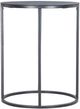 Riverside Furniture Declan Antique Charcoal Round End Table-3
