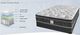 Dreamstar Bedding Luxury Collection Modern Comfort Plush Twin Mattress-2