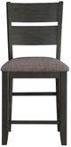 Mazin Furniture Baresford Gray Counter Chair-0
