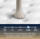 Serta® Cascade Canyon 13.5" Innerspring Plush Tight Top Twin XL Mattress-4