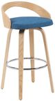 Armen Living Sonia 2-Piece Blue/Oak Barstool Set-0