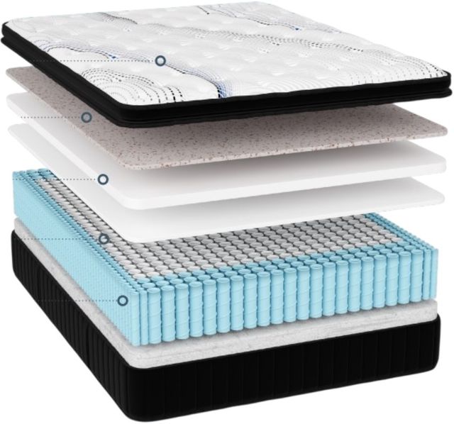 Englander® Supreme Oxford 14" Wrapped Coil Ultra Plush Pillow Top Twin XL Mattress-2