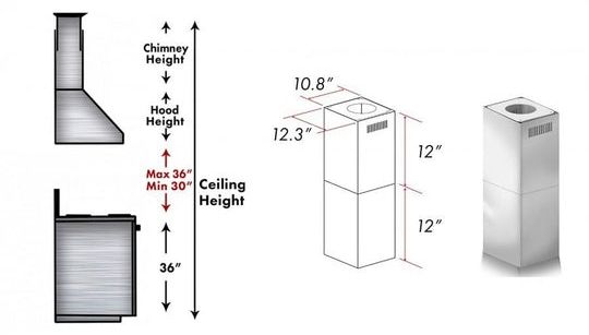 ZLINE 2 Piece 12" Stainless Steel Island Hood Extension Kit-1