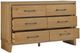Signature Design by Ashley® Sherbana Light Brown Dresser-2