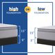 Sealy® Posturepedic® Silver Pine Innerspring Plush Pillow Top Twin XL Mattress-4