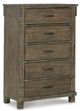 Signature Design by Ashley® Shamryn 4-Piece Grayish Brown Twin Panel Bed Set-4