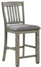 Furniture of America® Anaya Gray Counter Chair-0