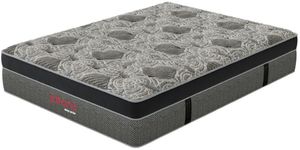 Jaron Sleep Center Astoria 14.75" Innerspring Extra Firm Pillow Top Queen Mattress Jaron Sleep Center Astoria 14.75" Innerspring Extra Firm Pillow Top Queen Mattress