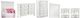 Signature Design by Ashley® Kaslyn 6-Piece White Twin Bedroom Set-0