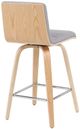 Armen Living Vienna 3-Piece Gray/Oak Swivel Counter Stool Set-3