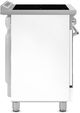 Smeg Professional 36" Matte White Pro Style Induction Range-4