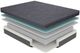 Homelegance® Mira 11" Firm Gel Infused Memory Foam Hybrid Box Top Split Eastern King Mattress-3