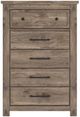 Signature Design by Ashley® Rusticott Brown 5-Drawer Chest-1