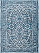 Surya Monte Carlo Sky Blue 9'x12' Area Rug-0