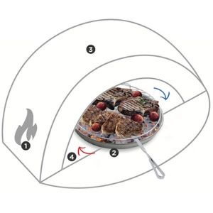 Alfa Outdoor BBQ 500-1