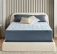 Serta® Perfect Sleeper® Renewed Relief™ 12" Hybrid Plush Tight Top California King Mattress in a Box-4