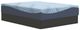 Sierra Sleep® By Ashley® Peak 2.0 Memory Foam 12" Firm Tight Top Full Mattress in a Box-4