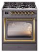 Ilve® Nostalgie II Noblesse 30" Graphite Matte Pro Style Dual Fuel Range with Brass Trim-0